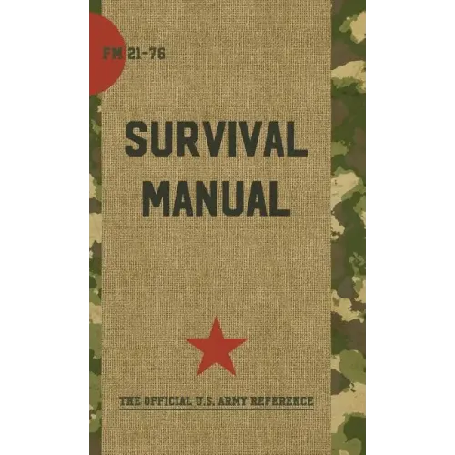 US Army Survival Manual: FM 21-76