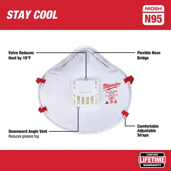 Milwaukee N95 Respirator Valved White 1 pk