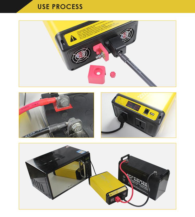 1500W Power Inverter 12VDC to 120VAC by ACOPOWER - Proud Libertarian - ACOPOWER