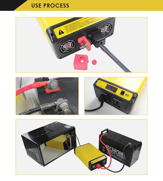 1500W Power Inverter 12VDC to 120VAC by ACOPOWER - Proud Libertarian - ACOPOWER