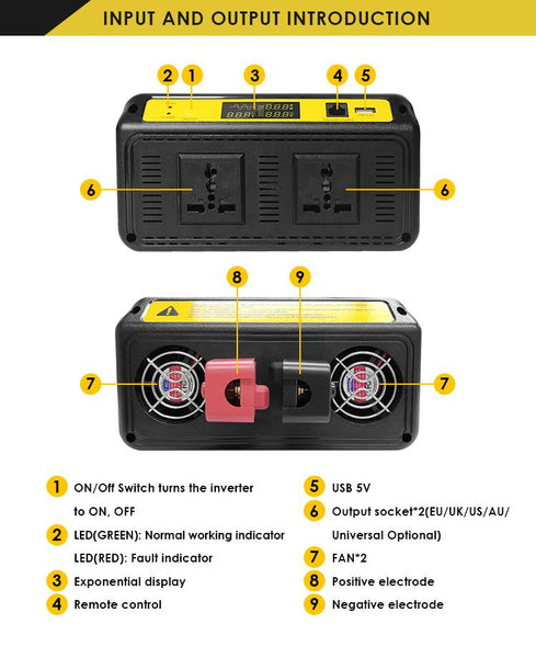 1500W Power Inverter 12VDC to 120VAC by ACOPOWER - Proud Libertarian - ACOPOWER